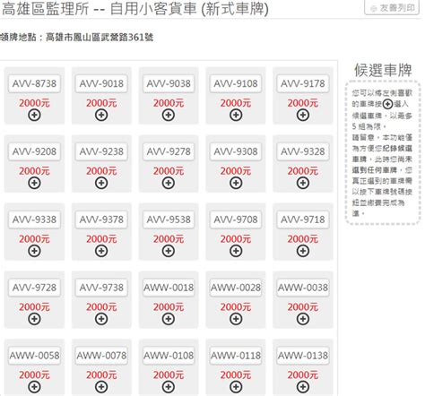 車牌號碼吉凶查詢表|【車牌吉兇查詢】車牌吉凶查詢：免費解碼你的車牌運勢